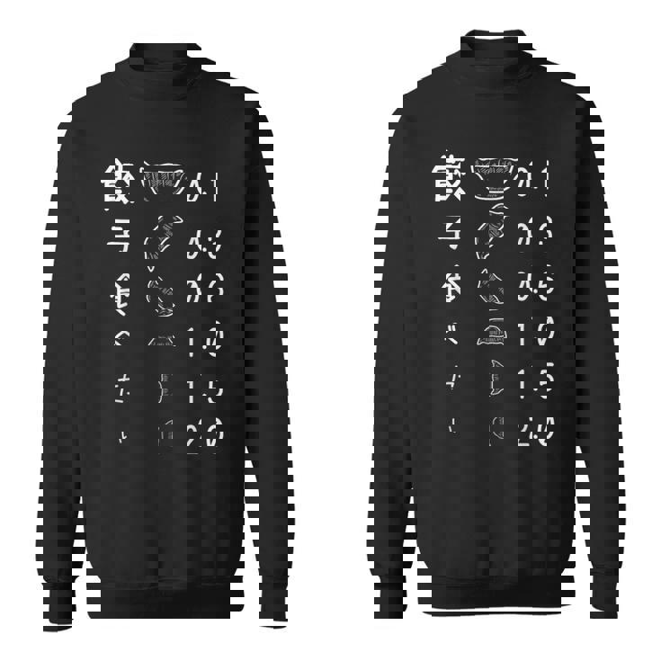 【餃子食べたい】視力検査 目 ぎょうざ おもしろ 面白い ウケる ふざけ ギャグ ネタ ウケ狙い 可愛い 笑える 変な スウェットシャツ