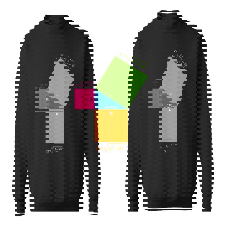 ピタゴラスの定理 教師と生徒のための数学の数式 スウェットシャツ