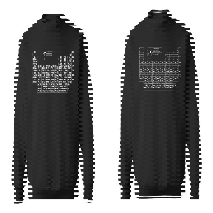 元素の周期表 スウェットシャツ