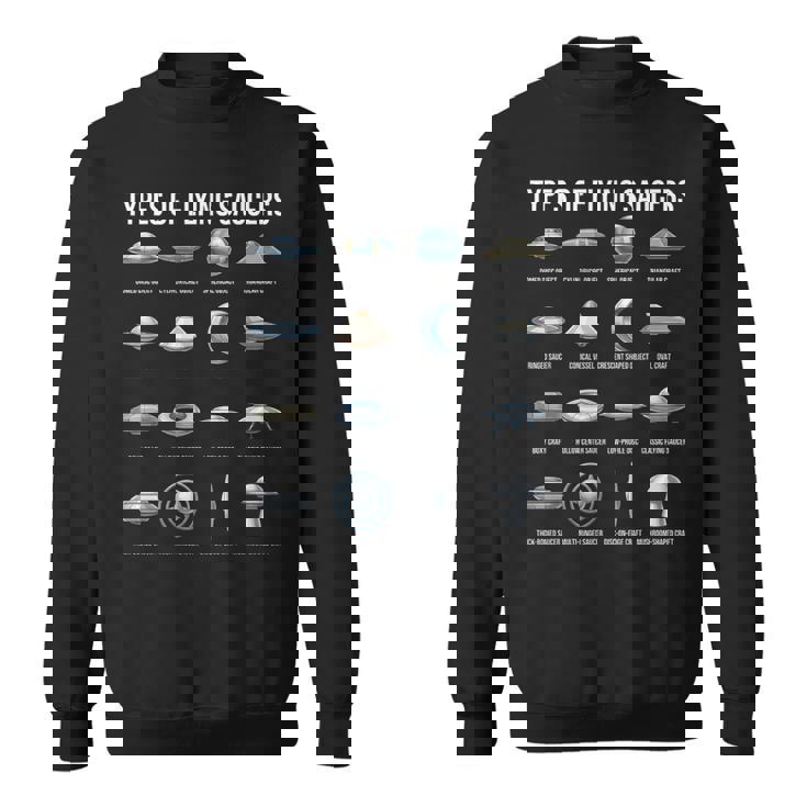 空飛ぶ円盤の種類 Ufo 宇宙人 宇宙好き スウェットシャツ