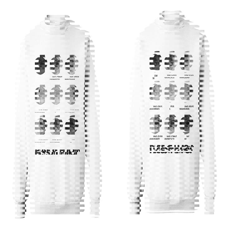 Fase Lunar Ciclos Lunares Eclipse Lunar Ciclo Lunar Camisa de entrenamiento