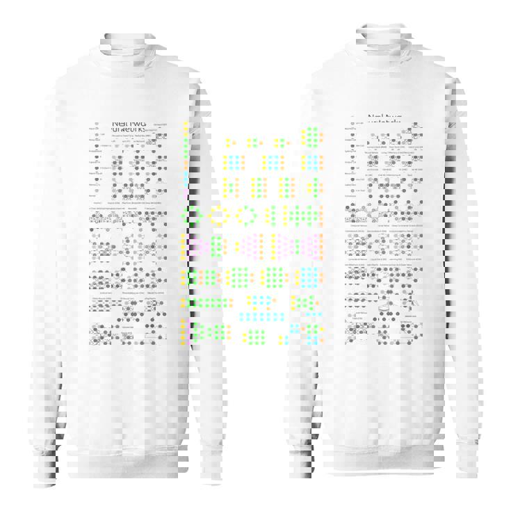 Geeky Neural Networks動物園コンピュータプログラマー教師オタク スウェットシャツ