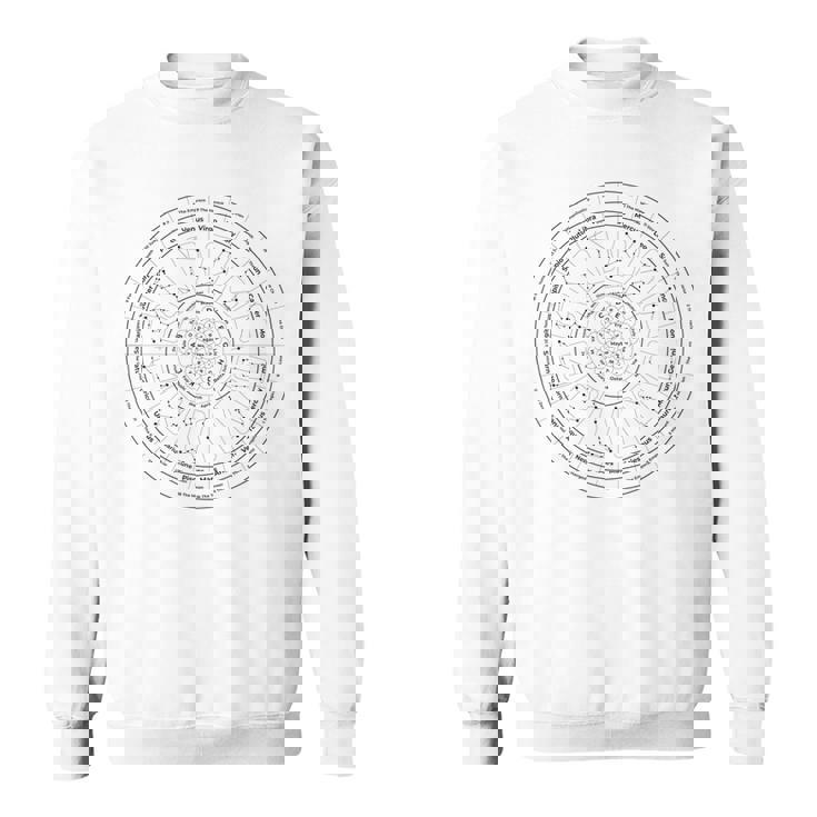 占いホイール タロット 振り子グラフィック スウェットシャツ