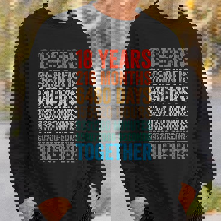 18年目の記念日 彼 彼女 カップル 18回目の結婚 スウェットシャツ 彼への贈り物