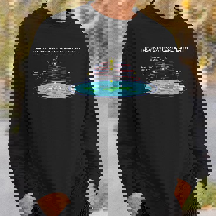 Flat Earthociety 太陽への道 フラットアース スウェットシャツ 彼への贈り物