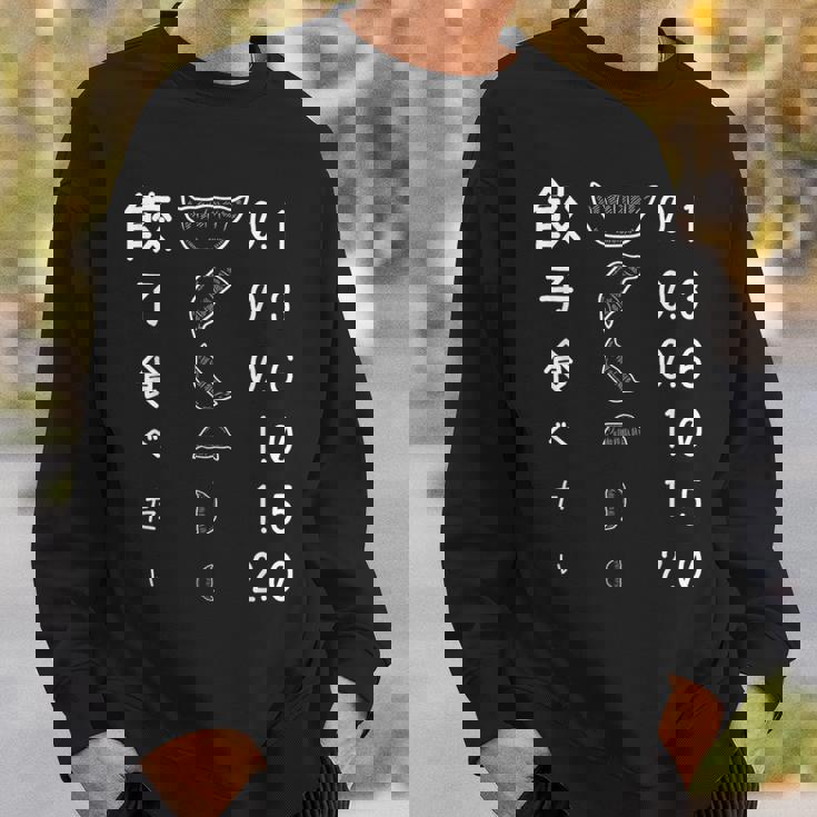 【餃子食べたい】視力検査 目 ぎょうざ おもしろ 面白い ウケる ふざけ ギャグ ネタ ウケ狙い 可愛い 笑える 変な スウェットシャツ 彼への贈り物