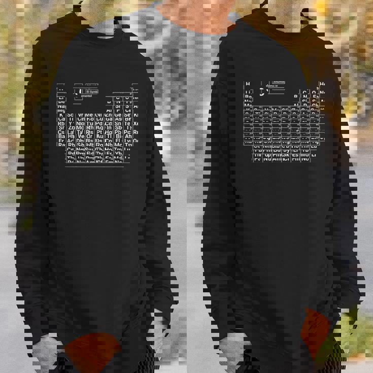 元素の周期表 スウェットシャツ 彼への贈り物