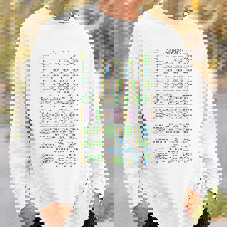 Geeky Neural Networks動物園コンピュータプログラマー教師オタク スウェットシャツ 彼への贈り物