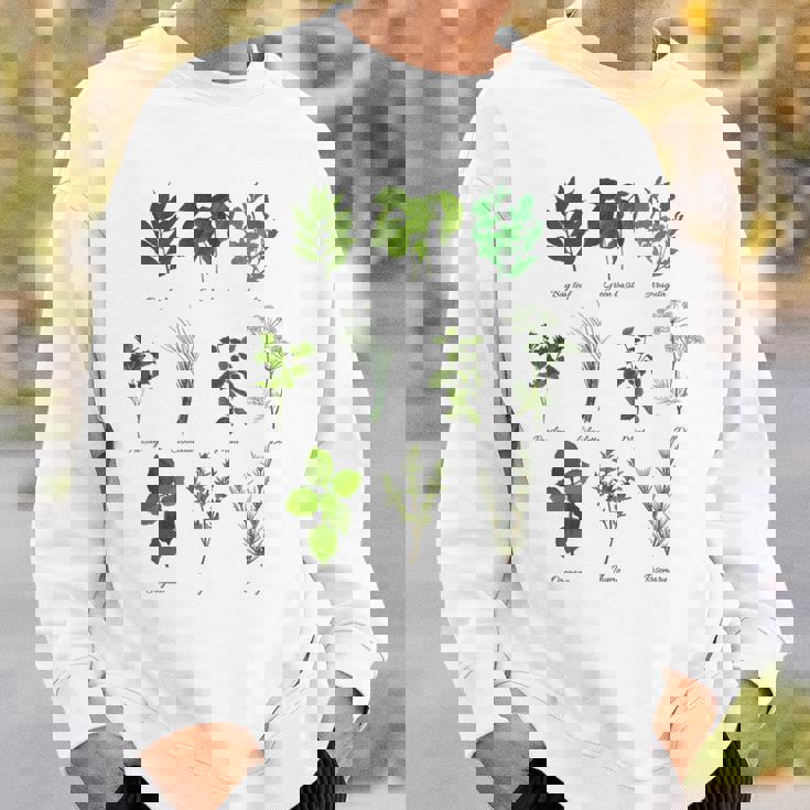 ヴィンテージボタニカルハーブ ハーブコレクション ハーバリスト スウェットシャツ 彼への贈り物