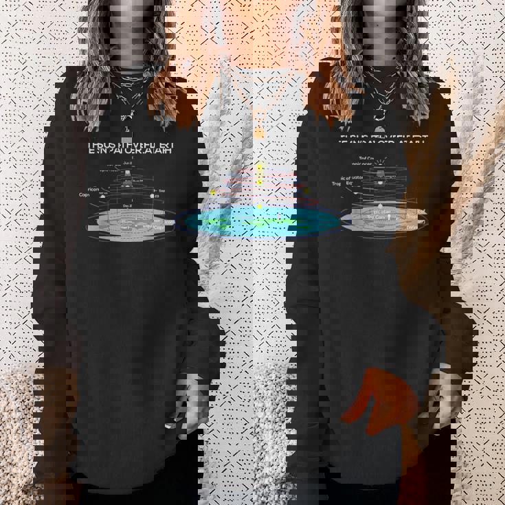 Flat Earthociety 太陽への道 フラットアース スウェットシャツ 彼女への贈り物