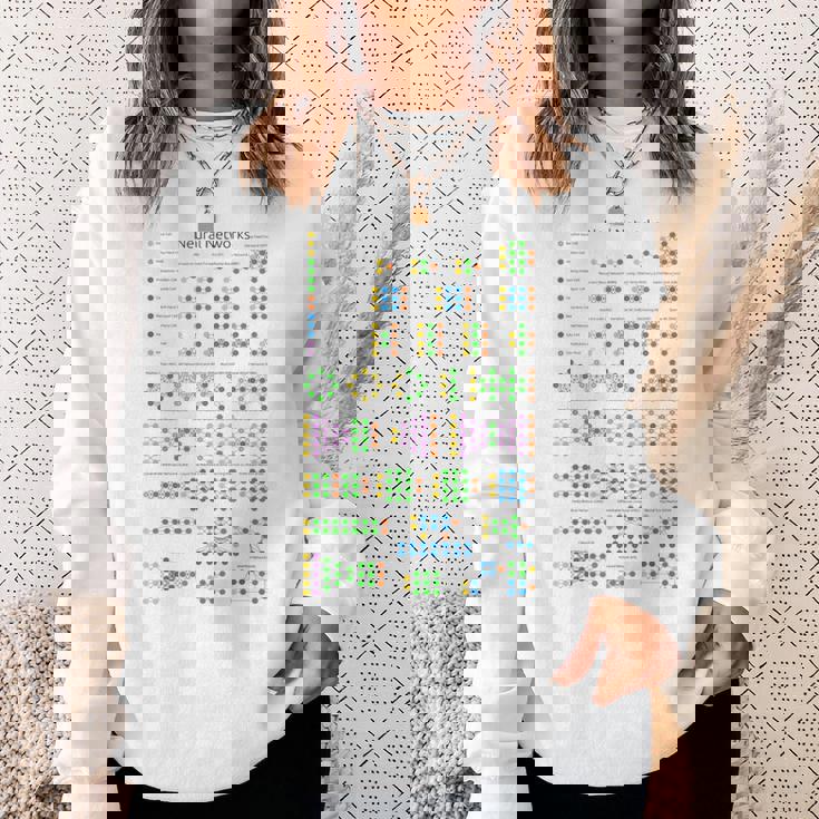 Geeky Neural Networks動物園コンピュータプログラマー教師オタク スウェットシャツ 彼女への贈り物