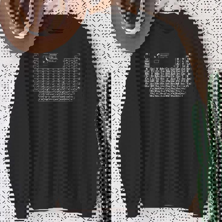 元素の周期表 スウェットシャツ 年配の女性への贈り物