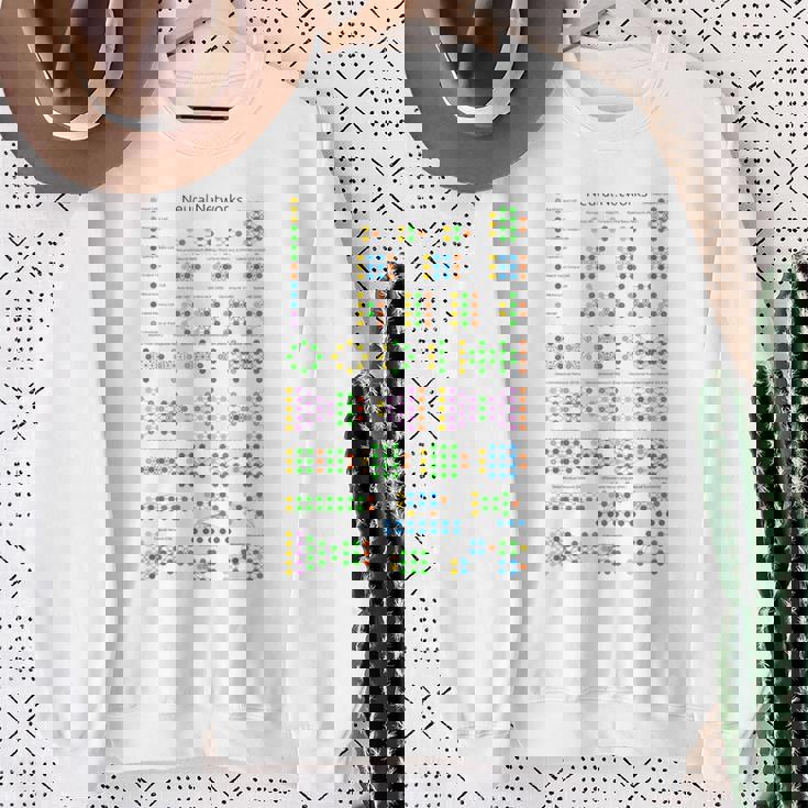 Geeky Neural Networks動物園コンピュータプログラマー教師オタク スウェットシャツ 年配の女性への贈り物