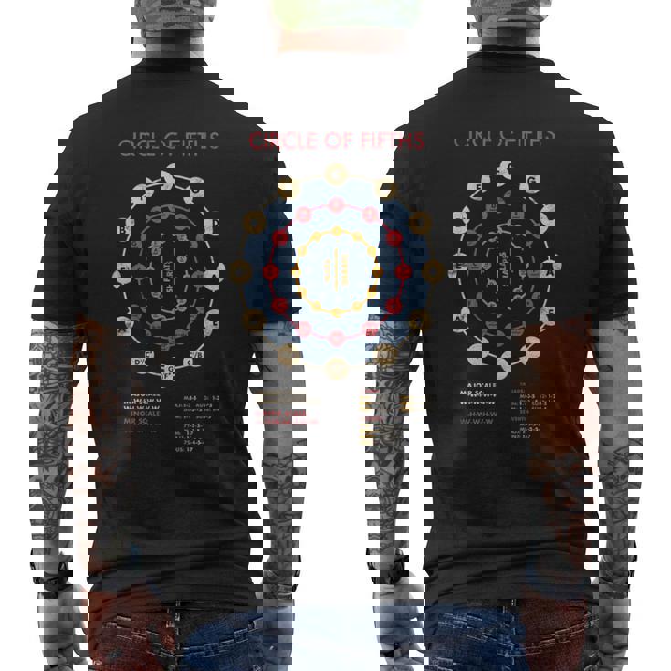 音楽理論 フラットス シャープス 作曲家 サークルオブ5thバンド 長袖tシャツ メンズTシャツ バックプリント