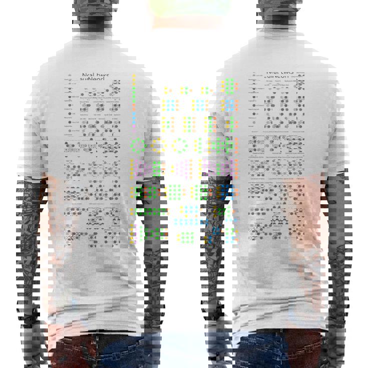 Geeky Neural Networks動物園コンピュータプログラマー教師オタク メンズTシャツ バックプリント