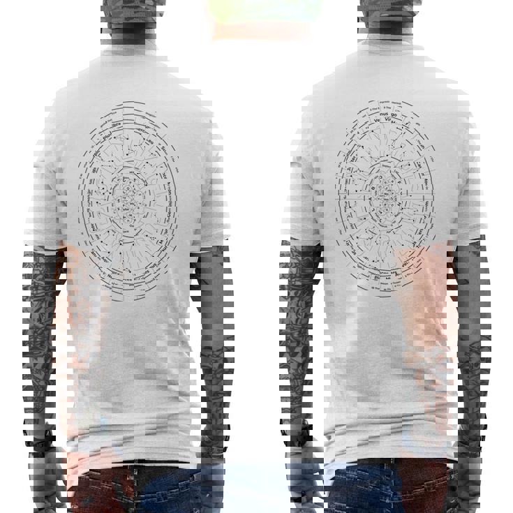 占いホイール タロット 振り子グラフィック メンズTシャツ バックプリント