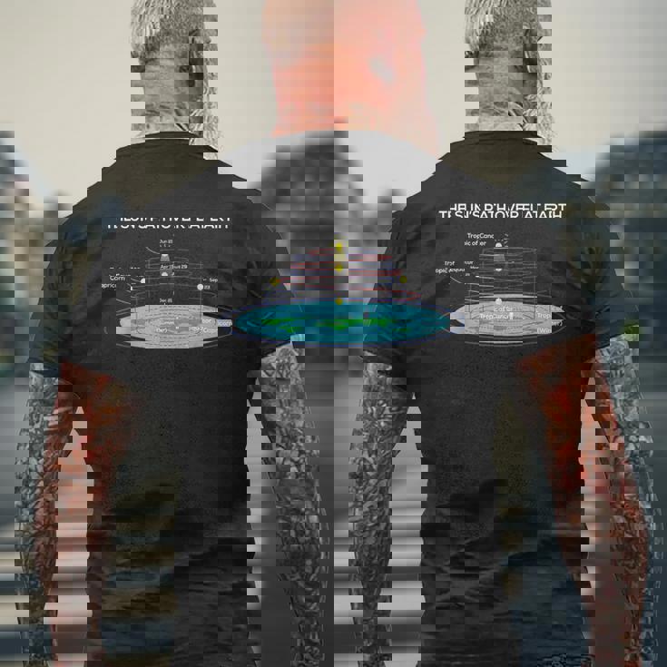 Flat Earthociety 太陽への道 フラットアース メンズTシャツ バックプリント 高齢者への贈り物