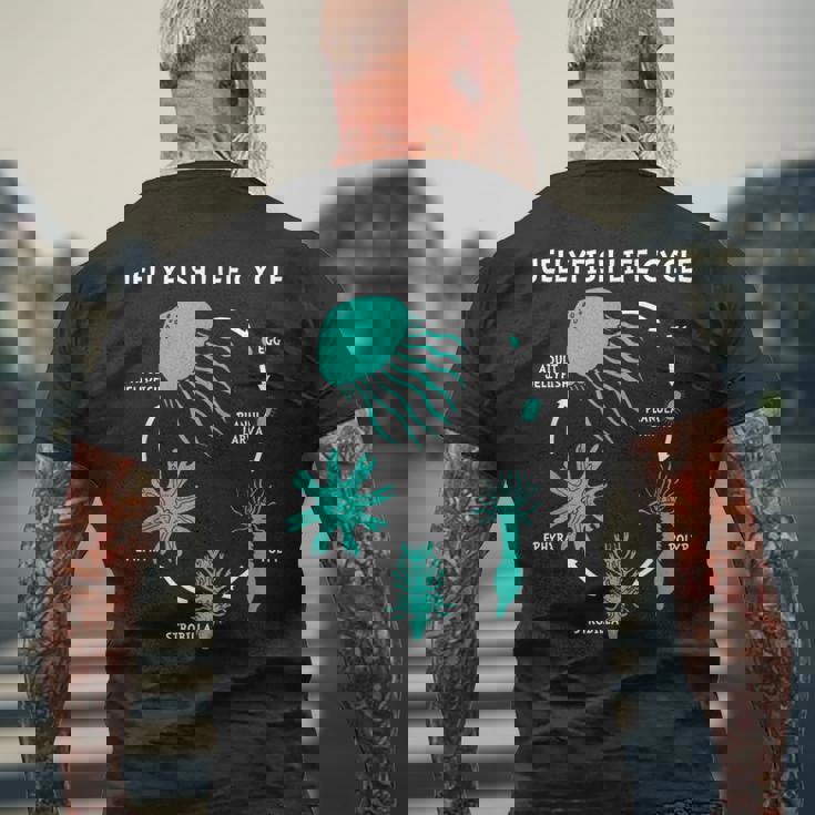 クラゲのライフサイクル メンズTシャツ バックプリント 高齢者への贈り物