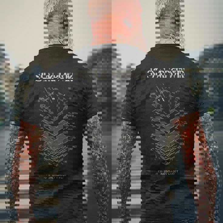 太陽光発電特許プリント太陽光発電セル青写真図 メンズTシャツ バックプリント 高齢者への贈り物