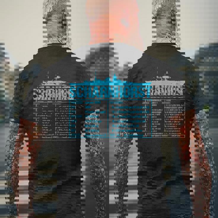 第二次世界大戦 シューンホルスト ドイツ戦艦 ヴェルマハト メンズTシャツ バックプリント 高齢者への贈り物