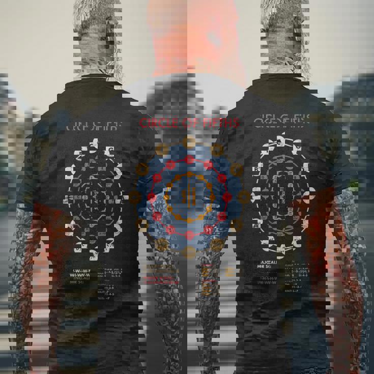 音楽理論 フラットス シャープス 作曲家 サークルオブ5thバンド 長袖tシャツ メンズTシャツ バックプリント 高齢者への贈り物