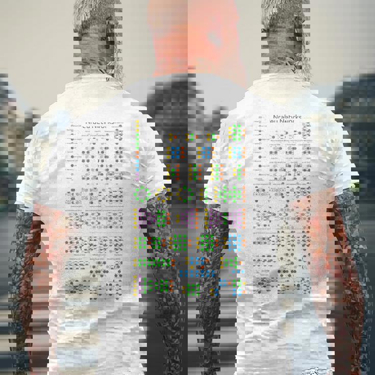 Geeky Neural Networks動物園コンピュータプログラマー教師オタク メンズTシャツ バックプリント 高齢者への贈り物