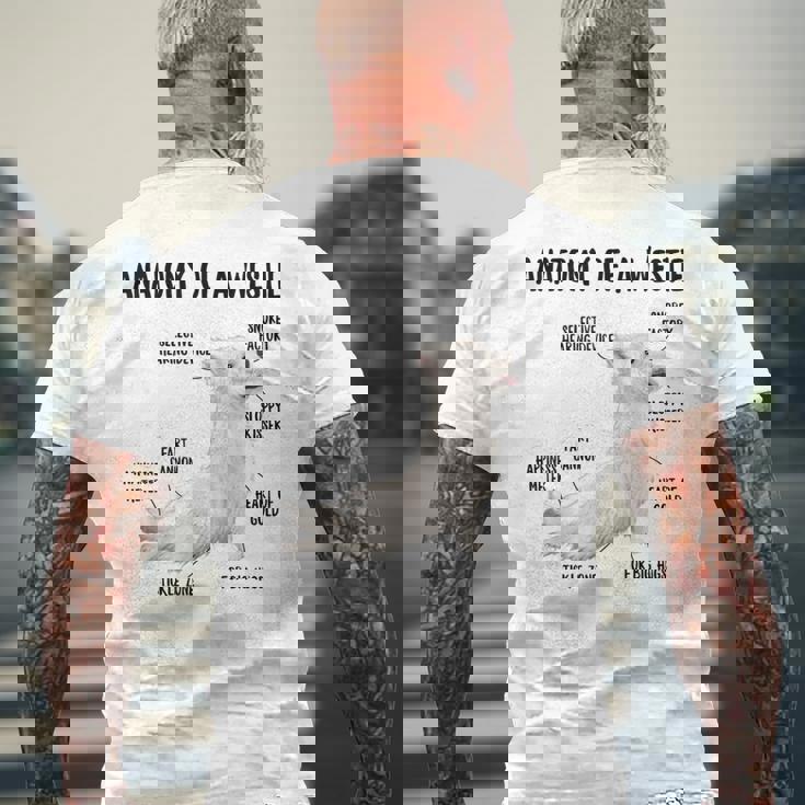 ウエスト・ハイランド・ホワイト・テリア犬の子犬ウェスティの解剖学 メンズTシャツ バックプリント 高齢者への贈り物