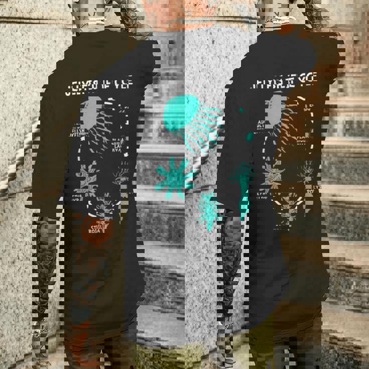 クラゲのライフサイクル メンズTシャツ バックプリント 彼への贈り物