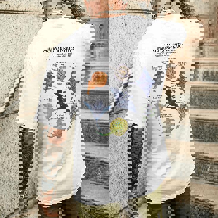 アカエイ種 メンズTシャツ バックプリント 彼への贈り物