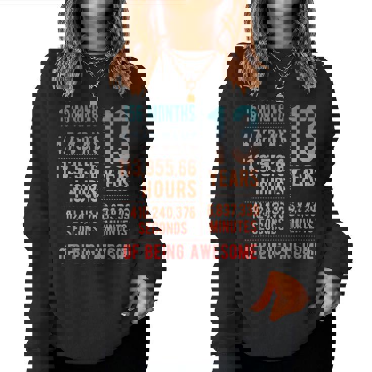 13歳の誕生日 男の子・女の子 面白い 13歳 レディーススウェットシャツ