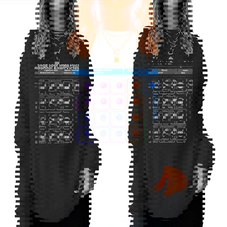 Partículas Elementales Modelo Estándar Físico Es Hombres Juego De Palabras Sudadera Mujer