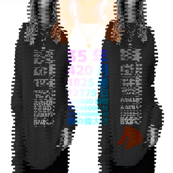 面白い35歳の誕生日の古いメーター 面白い35歳のギフト 女性 男性 面白い電卓 35歳の誕生日のギフト レディーススウェットシャツ