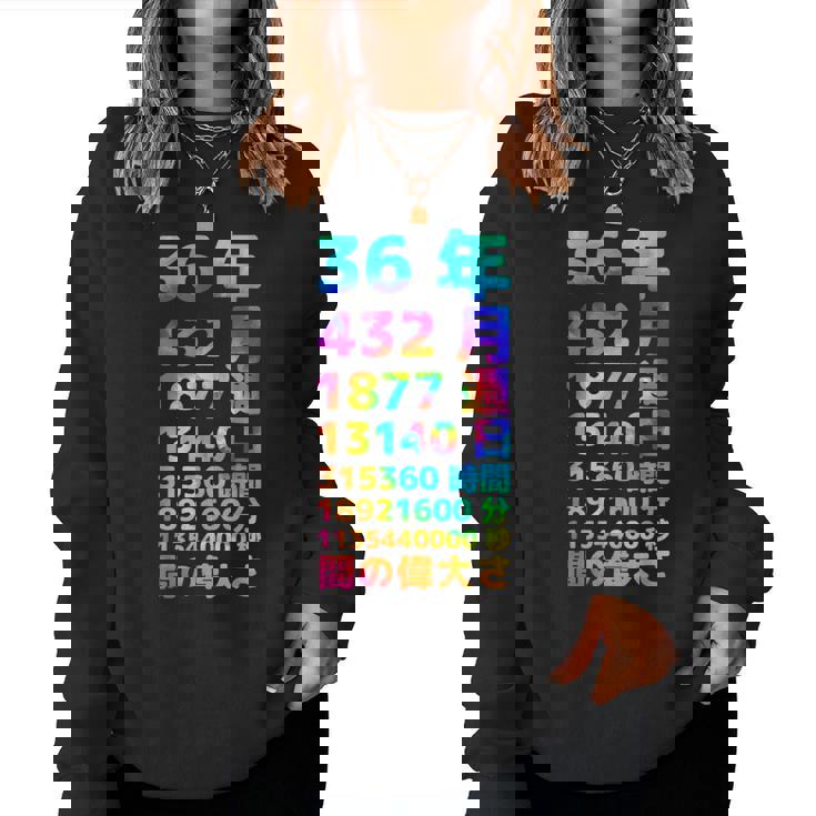 面白い36歳の誕生日の古いメーター 面白い36歳のギフト 女性 男性 面白い電卓 36歳の誕生日のギフト レディーススウェットシャツ