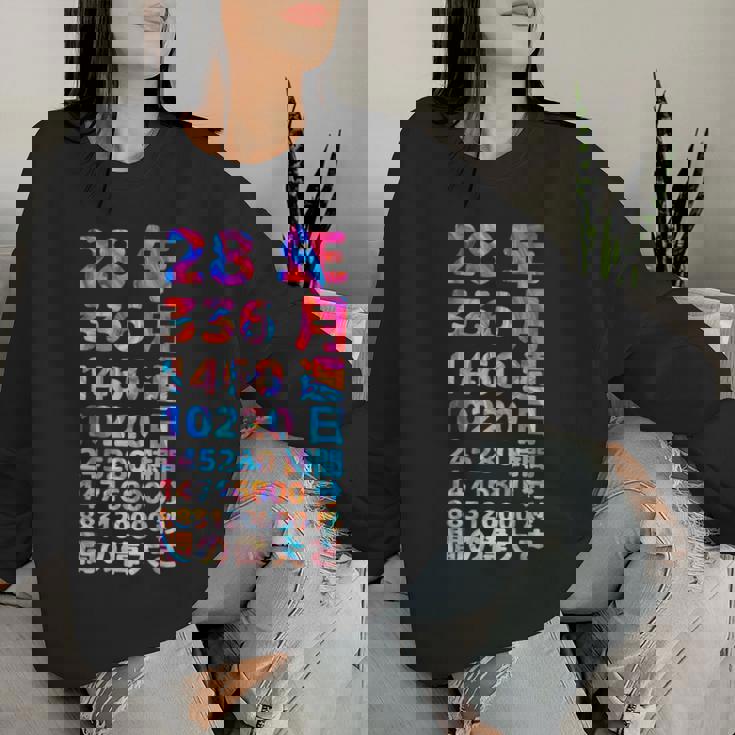 面白い28歳の誕生日の古いメーター 面白い28歳のギフト 女性 男性 面白い電卓 28歳の誕生日のギフト レディーススウェットシャツ 彼女への贈り物