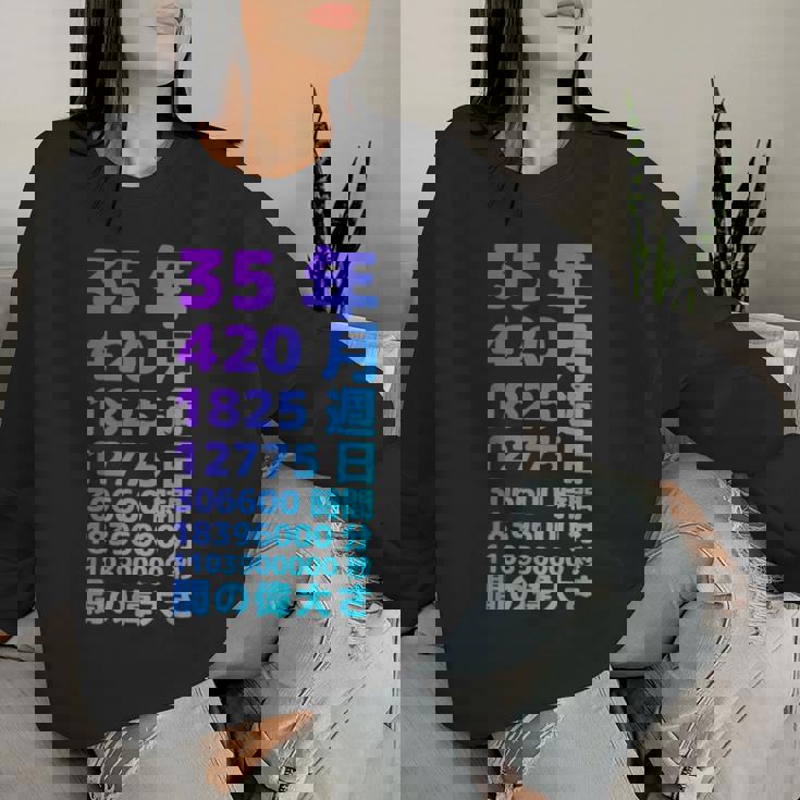 面白い35歳の誕生日の古いメーター 面白い35歳のギフト 女性 男性 面白い電卓 35歳の誕生日のギフト レディーススウェットシャツ 彼女への贈り物