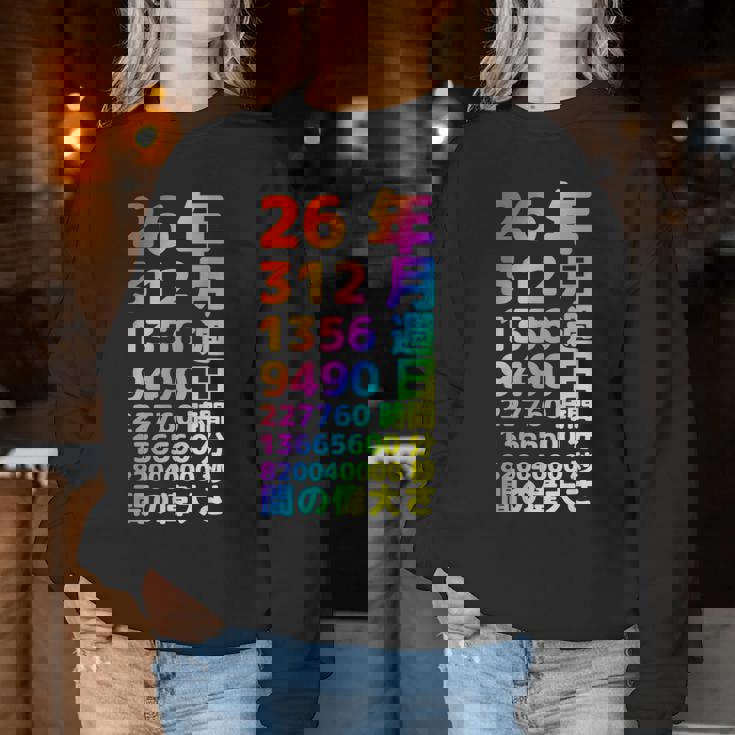 面白い26歳の誕生日の古いメーター 面白い26歳のギフト 女性 男性 面白い電卓 26歳の誕生日のギフト レディーススウェットシャツ 面白い贈り物