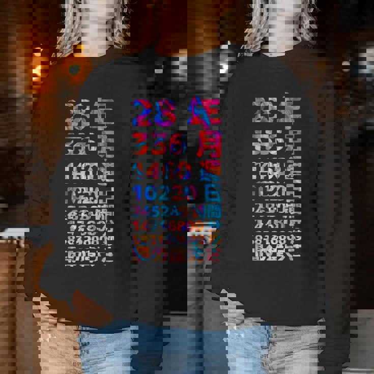 面白い28歳の誕生日の古いメーター 面白い28歳のギフト 女性 男性 面白い電卓 28歳の誕生日のギフト レディーススウェットシャツ 面白い贈り物