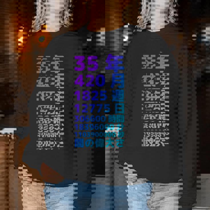 面白い35歳の誕生日の古いメーター 面白い35歳のギフト 女性 男性 面白い電卓 35歳の誕生日のギフト レディーススウェットシャツ 面白い贈り物