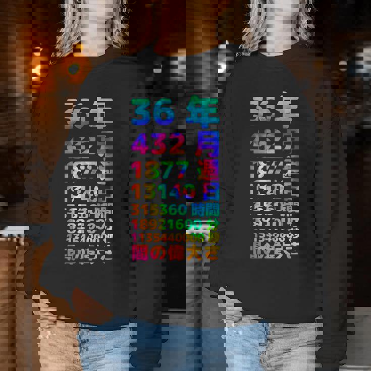 面白い36歳の誕生日の古いメーター 面白い36歳のギフト 女性 男性 面白い電卓 36歳の誕生日のギフト レディーススウェットシャツ 面白い贈り物