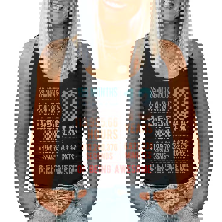 13歳の誕生日 男の子・女の子 面白い 13歳 レディースタンクトップ