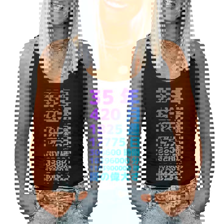 面白い35歳の誕生日の古いメーター 面白い35歳のギフト 女性 男性 面白い電卓 35歳の誕生日のギフト レディースタンクトップ