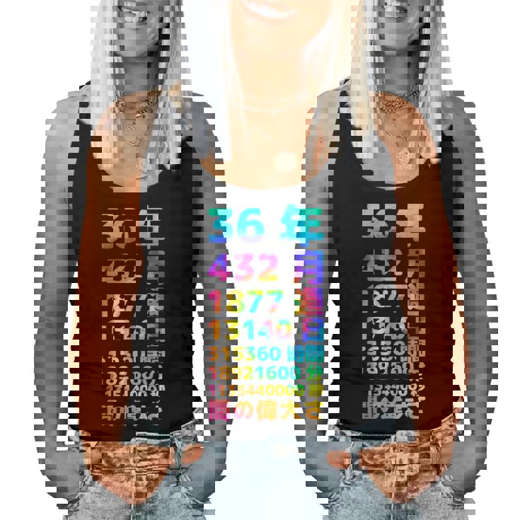 面白い36歳の誕生日の古いメーター 面白い36歳のギフト 女性 男性 面白い電卓 36歳の誕生日のギフト レディースタンクトップ