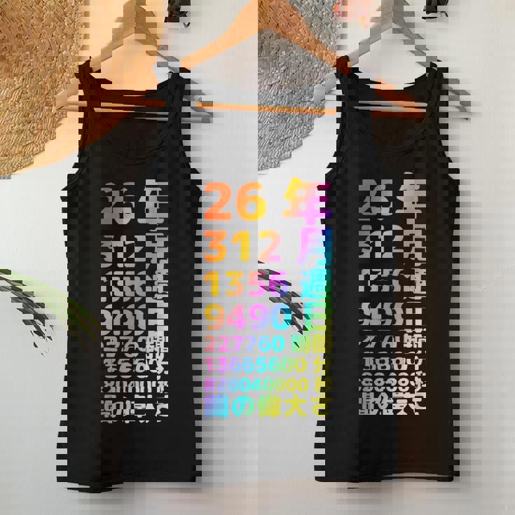 面白い26歳の誕生日の古いメーター 面白い26歳のギフト 女性 男性 面白い電卓 26歳の誕生日のギフト レディースタンクトップ 面白い贈り物