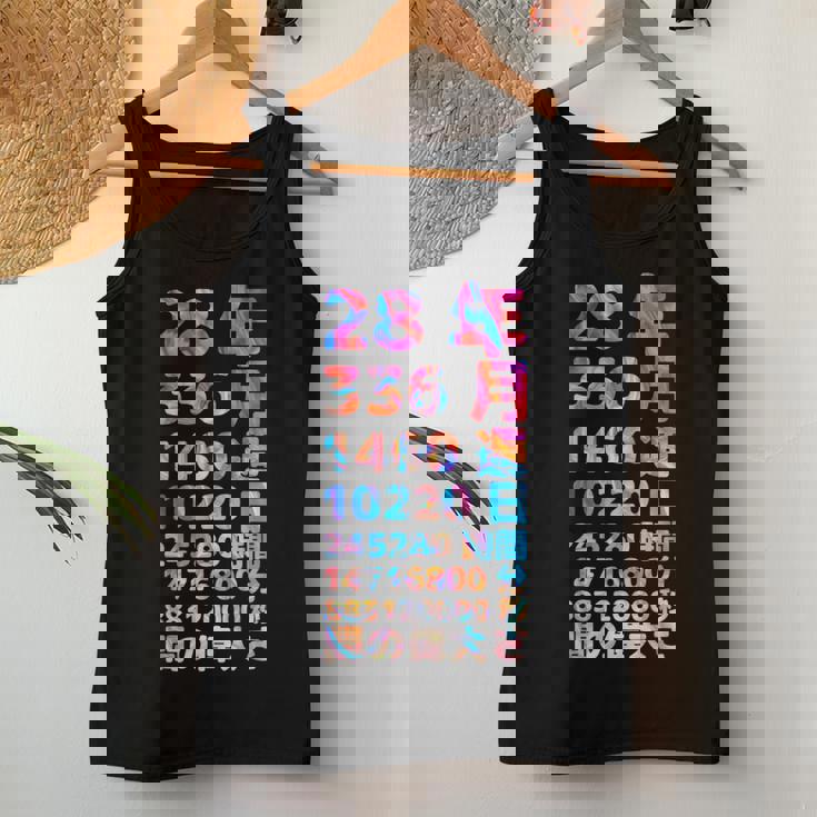 面白い28歳の誕生日の古いメーター 面白い28歳のギフト 女性 男性 面白い電卓 28歳の誕生日のギフト レディースタンクトップ 面白い贈り物