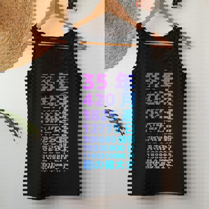 面白い35歳の誕生日の古いメーター 面白い35歳のギフト 女性 男性 面白い電卓 35歳の誕生日のギフト レディースタンクトップ 面白い贈り物