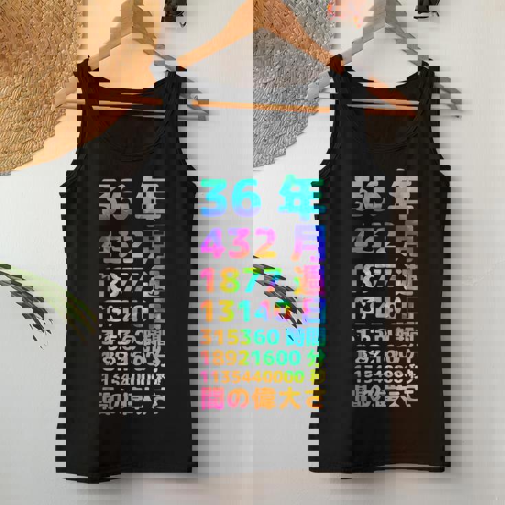 面白い36歳の誕生日の古いメーター 面白い36歳のギフト 女性 男性 面白い電卓 36歳の誕生日のギフト レディースタンクトップ 面白い贈り物