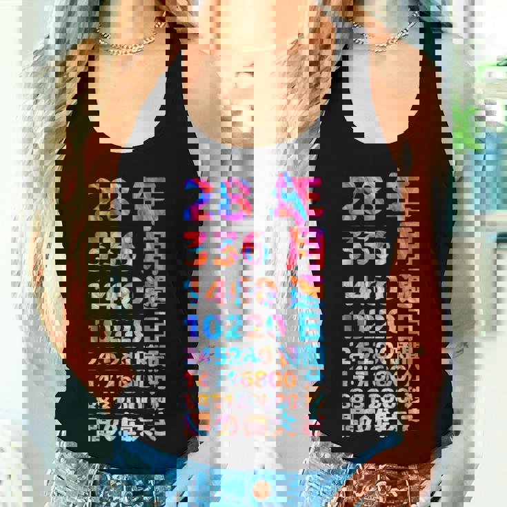 面白い28歳の誕生日の古いメーター 面白い28歳のギフト 女性 男性 面白い電卓 28歳の誕生日のギフト レディースタンクトップ 彼女への贈り物