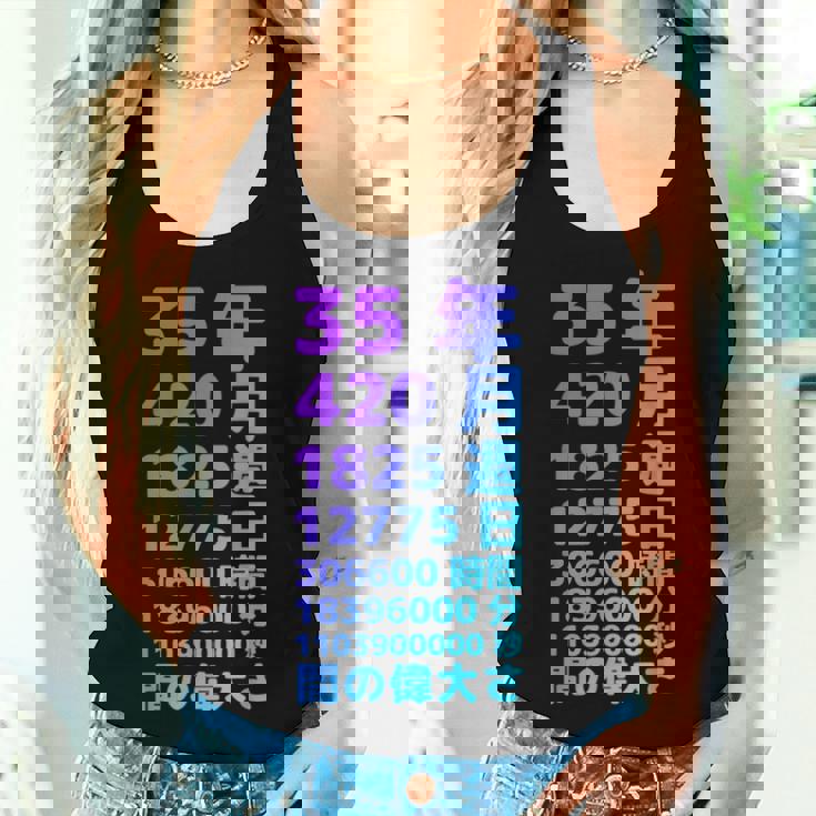 面白い35歳の誕生日の古いメーター 面白い35歳のギフト 女性 男性 面白い電卓 35歳の誕生日のギフト レディースタンクトップ 彼女への贈り物