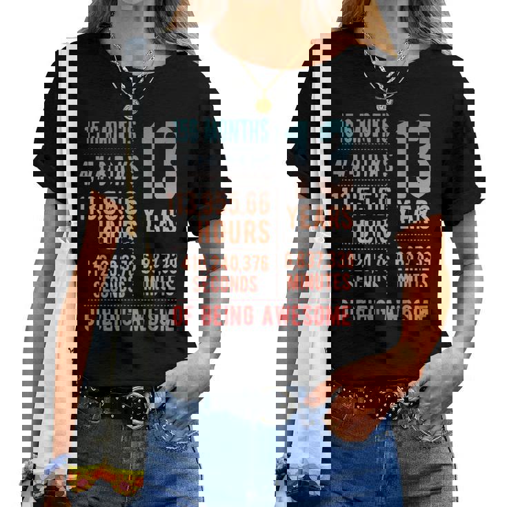 13歳の誕生日 男の子・女の子 面白い 13歳 レディースTシャツ