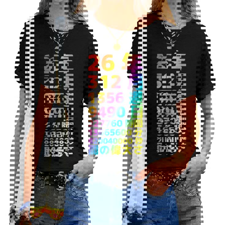 面白い26歳の誕生日の古いメーター 面白い26歳のギフト 女性 男性 面白い電卓 26歳の誕生日のギフト レディースTシャツ